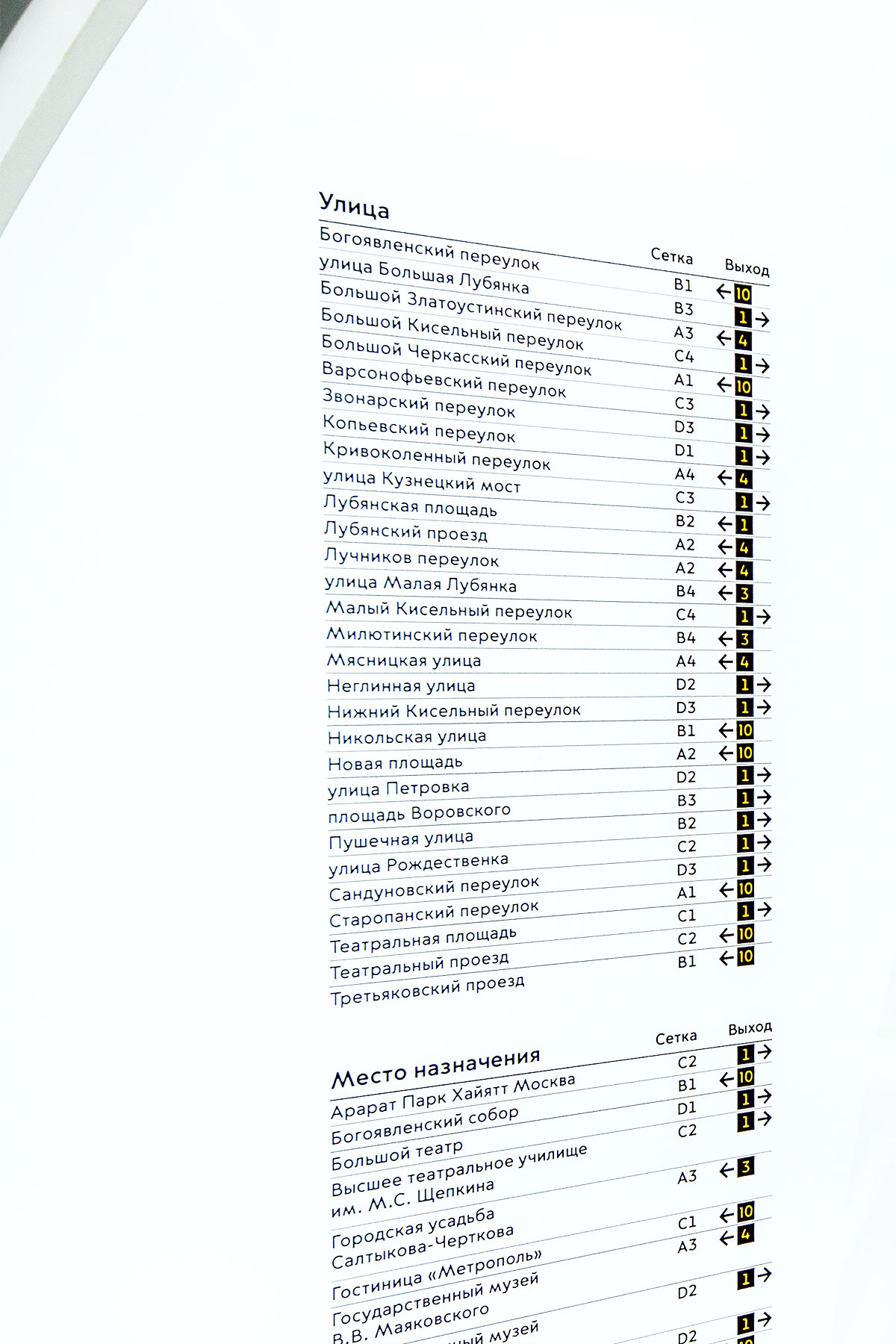 Wayfinding for Moscow